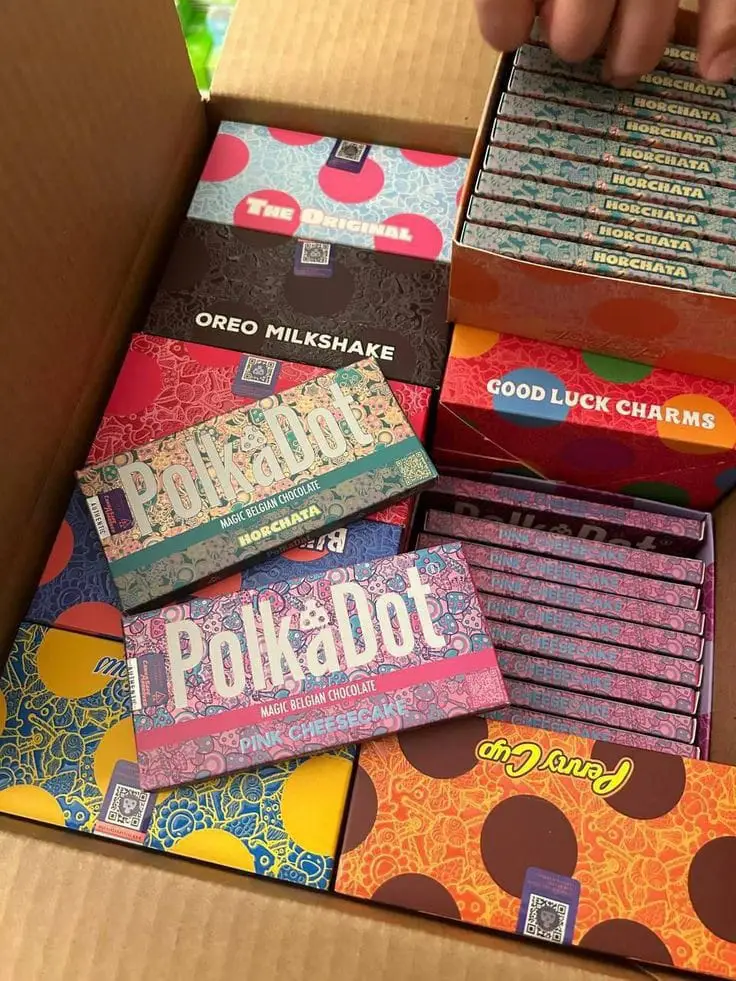 A Good Guide to Enjoying Polkadot Chocolate Bars: Dosage, Experience, and Safety 7 Polkadot Chocolate Bars Dosage Guide And Safety Experience